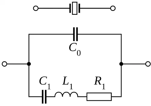 Crystal oscillator schematic and equivalent circuit